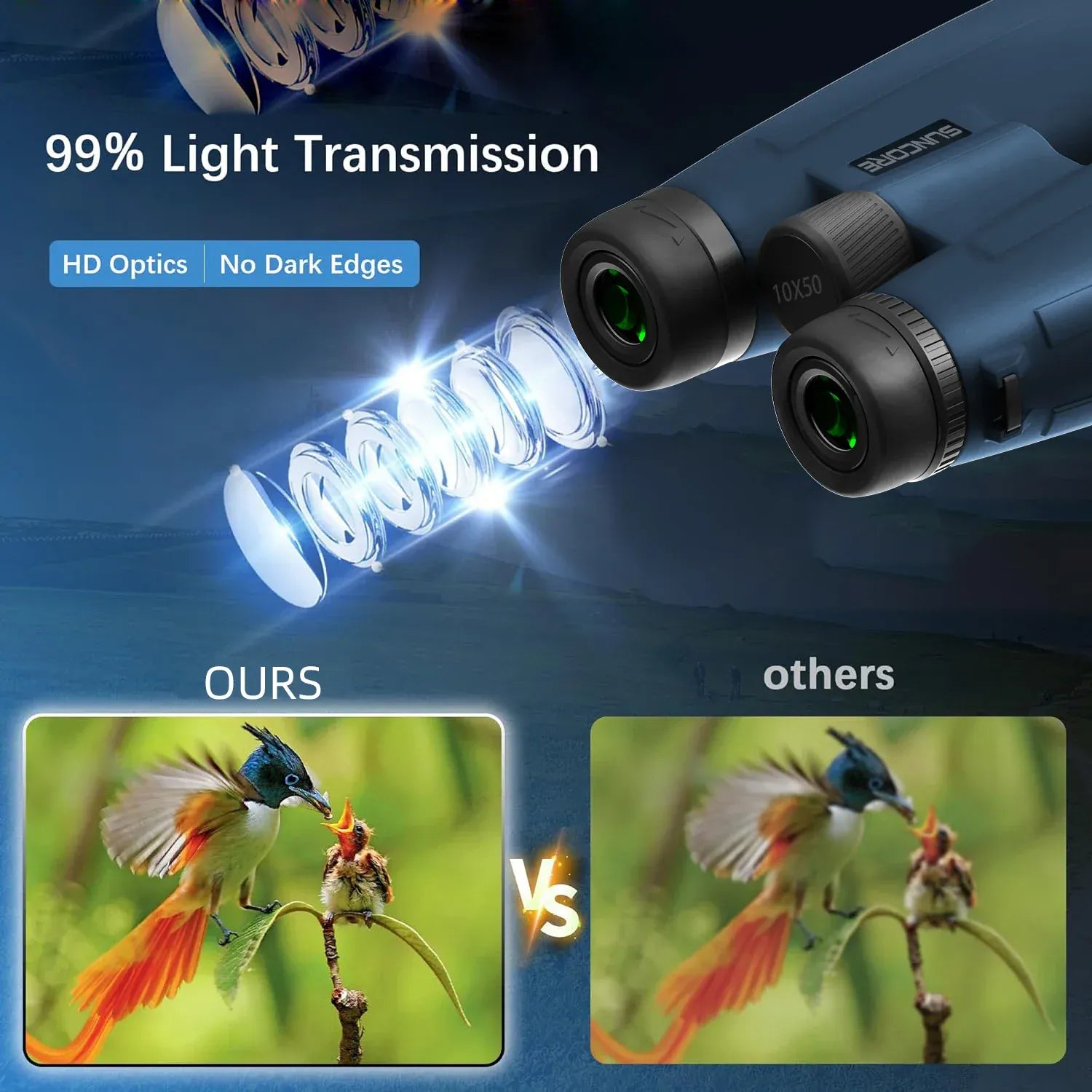 10X50 blue binoculars, beautiful in appearance, suitable for hiking, field exploration, sporting events, and starry sky observat